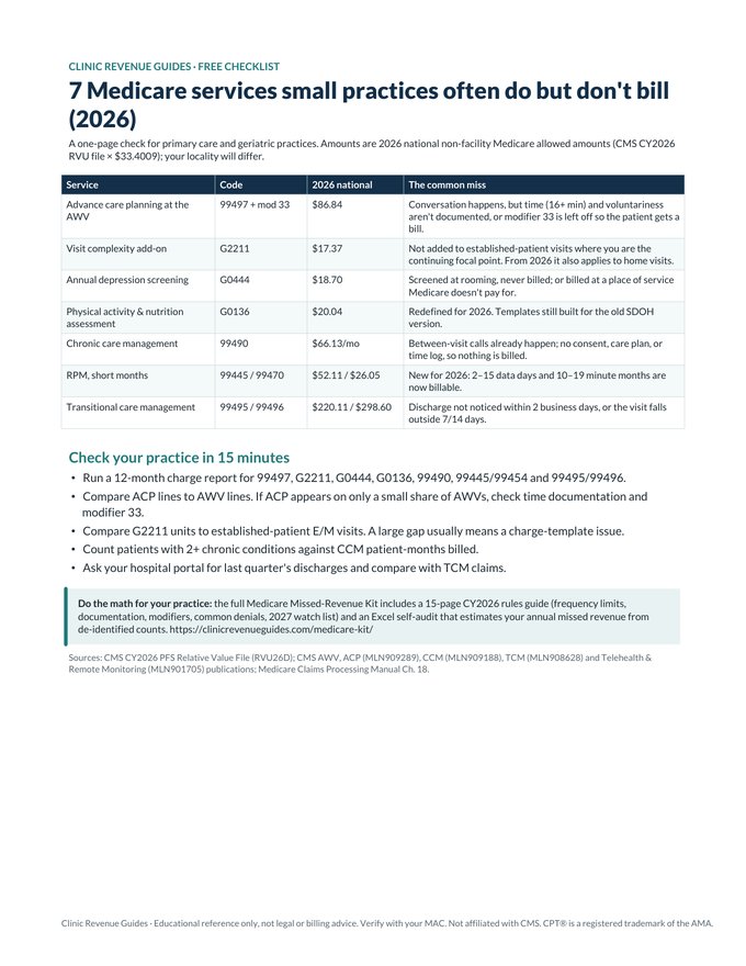 The one-page quick reference of 7 commonly missed Medicare codes