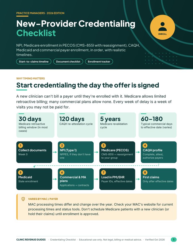 First page of New-Provider Credentialing Checklist